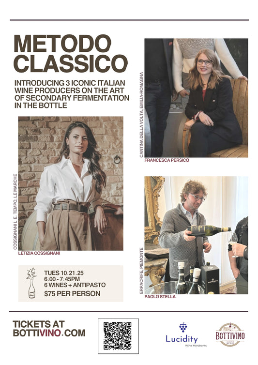 10/21 Metodo Classico